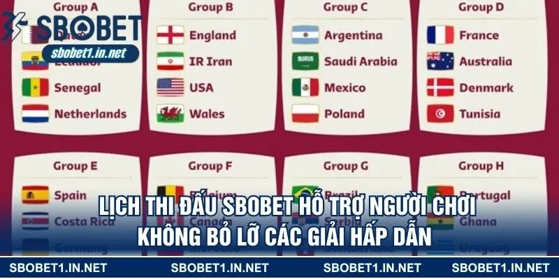 Lịch thi đấu SBOBET hỗ trợ người chơi không bỏ lỡ các giải hấp dẫn