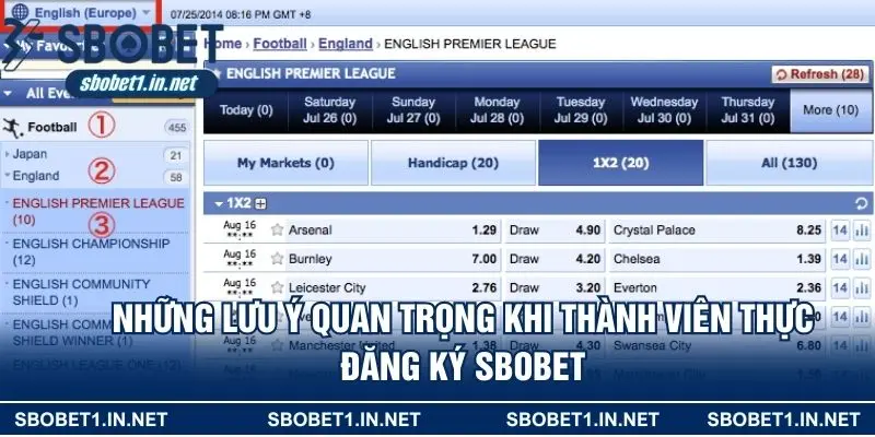 Những lưu ý quan trọng khi thành viên thực đăng ký Sbobet